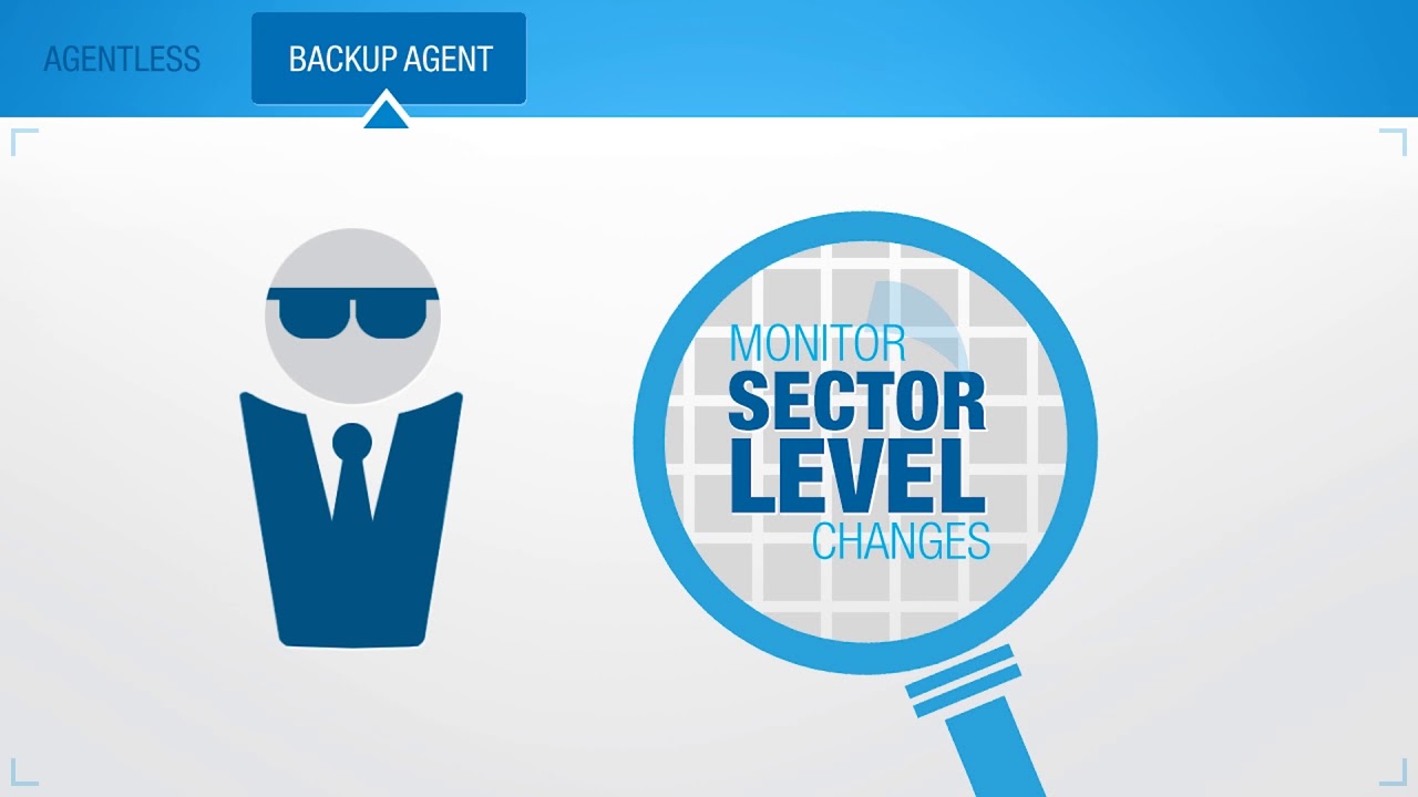 Monitoring agent. Agent monitoring.