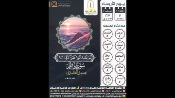 سورة فاطر الآية ٢٥-٢٧ القارئ سعد الغامدي