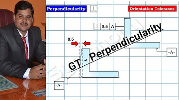 How to Apply and Measure Perpendicularity of a object.