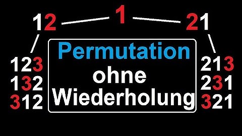 Permutation ohne Wiederholung, Kombinatorik (Teil 2) (Code Aufgabe, C#)