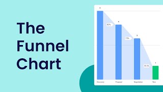 The Funnel Chart | Monday Sales Crm