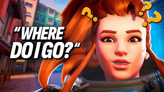 Even a MASTERS Brigitte can forget the basics