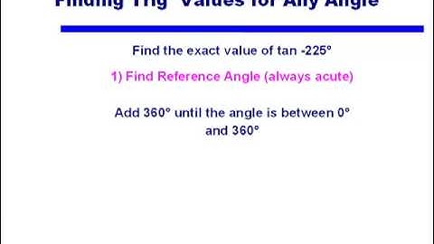 Trig Functions for Any Angle