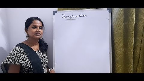 Transformation w=e^z proof by Jini Varghese