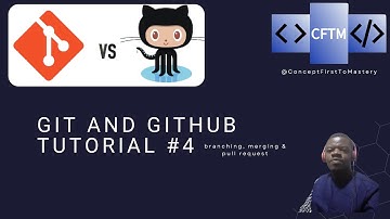 Git & GitHub Tutorial Part 4 | Branching, Merging & Pull Requests