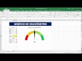 Excel  - Como Criar um Gráfico de Velocímetro