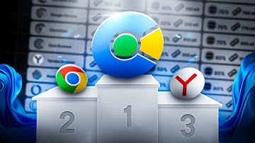 Я Использовал Cent Browser 30 Дней и Вот Что Произошло