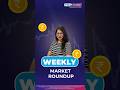 Weekly Market Roundup - Week Ending on 22nd May, 2026