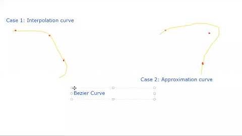 Bezier Curves Part 1