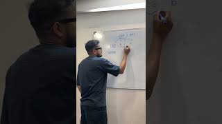 Want a 7 in MYP Science? Watch This First