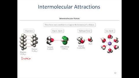 Chapter 12 Solutions: Part A (first half): Solutions