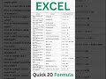 Quick 20 Excel Formula #shorts