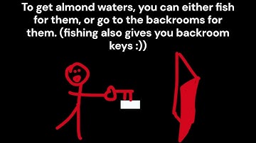 Raise a Floppa 2 2029 Badge!