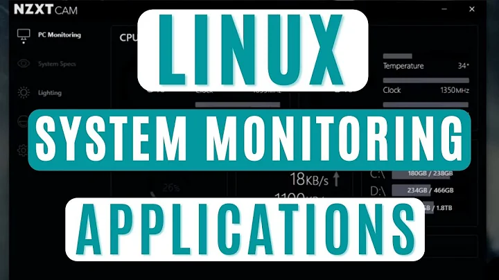 Various System Monitoring Applications on Linux to Monitor Hardware Sensors... My Journey to Conky