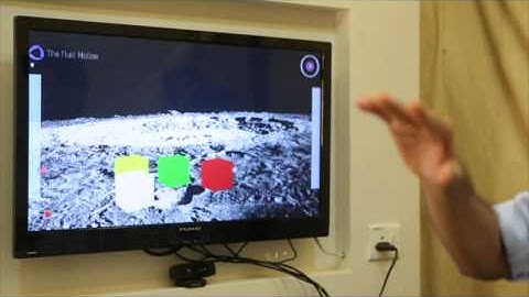 Fluid Motion 3D Control  using your hand gestures