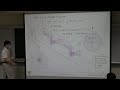 半導體物理基礎: 均勻平面波的複習 Review of Uniform Plane Wave