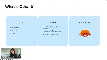 #LetsTalkVectors:  Deploying Qdrant on Azure: A Scalable and Flexible Vector Database