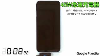 Google Pixel 9aのバッテリー性能は？1日中使っても安心な理由を実機