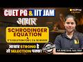 Schrödinger Equation 🔥 Solution for 1D, 2D &amp; 3D Boxes | IIT JAM 2027 &amp; CUET PG 2027 Physics Aadhar
