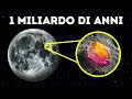 Curiosità sullo Spazio che Accenderanno il Tuo Spirito da Astronauta