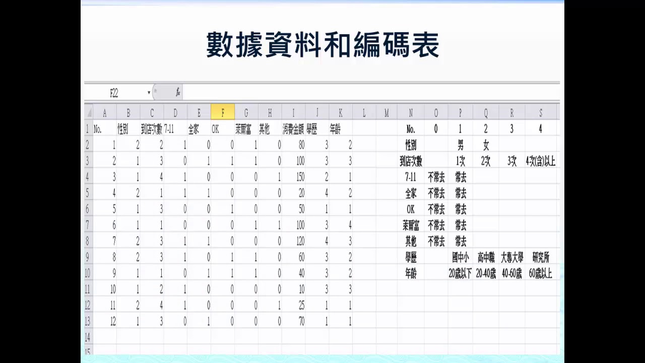 105 1應用統計學i28 Excel問卷資料輸入與文字轉換1 Youtube