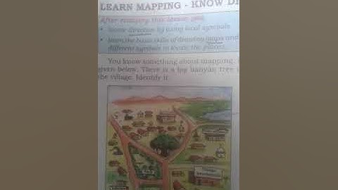 4th std EVS : Learn Mapping-Know Direction by Mrs Nageena