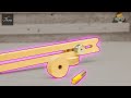 adjustable circle jig for router table adjustable circle jig for router table