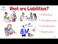 Understanding Liabilities in Business