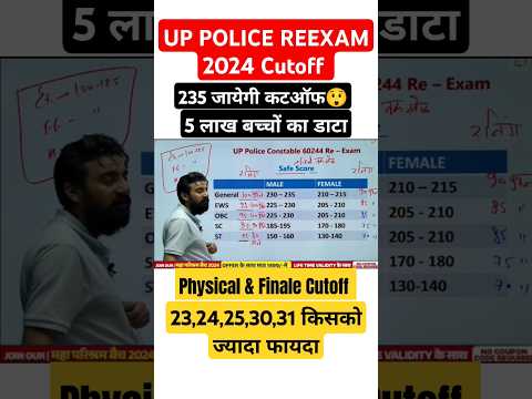 UP POLICE REEXAM
