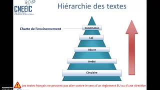 Qui peut demander une autorisation d'exploiter ?