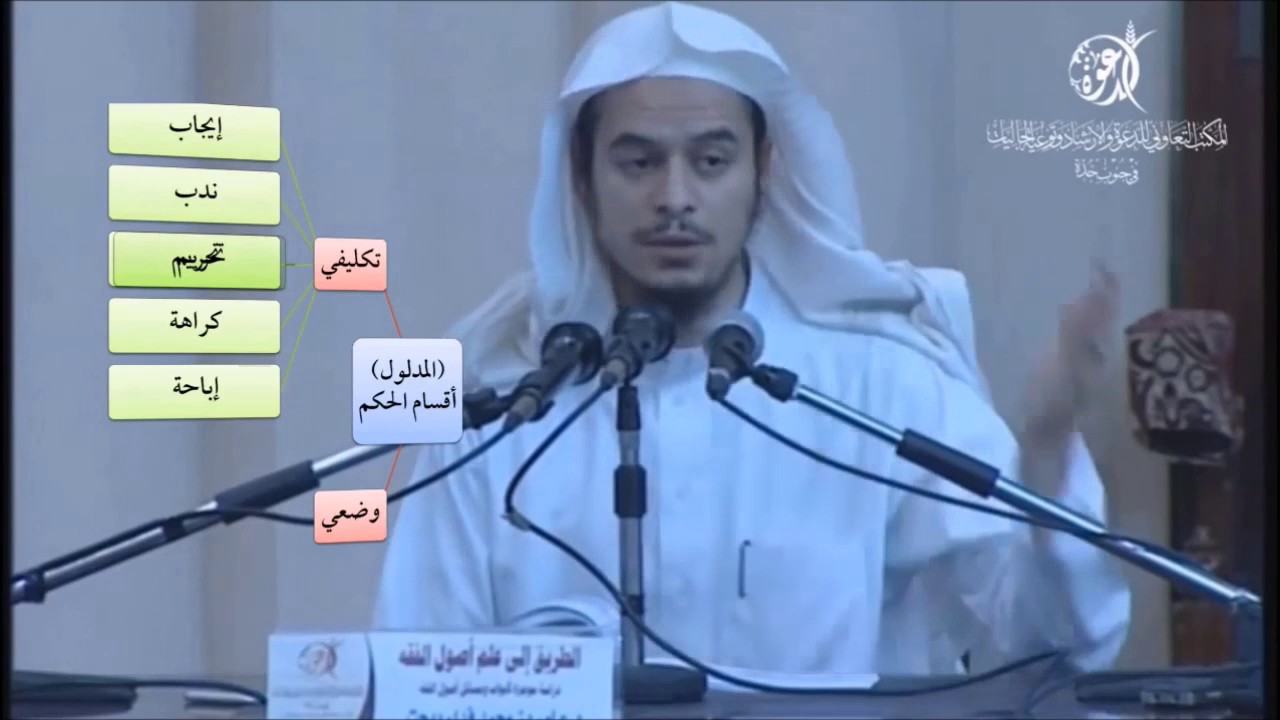 أصول05 الحكم التكليفي- عامر بهجت - التأهيل الفقهي