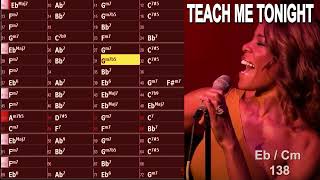 TEACH ME TONIGHT Eb Cm 138 Smooth