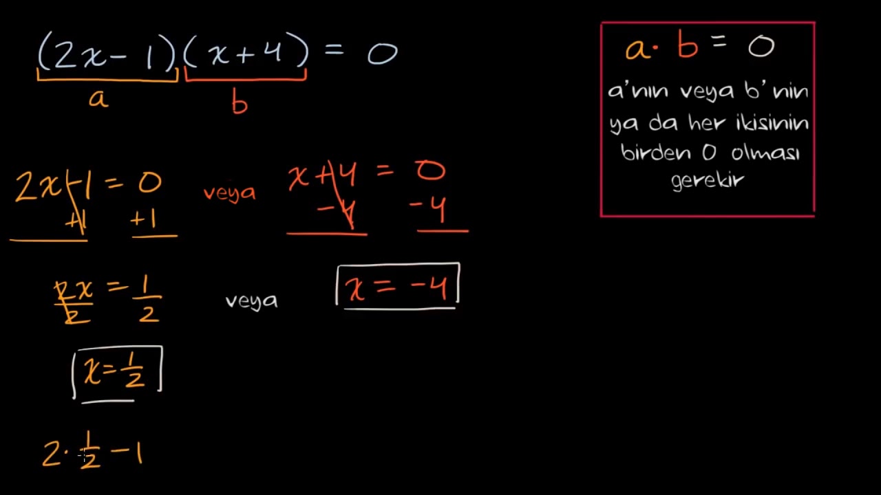 Yutan Eleman Özelliği (Matematik) (Cebir) YouTube