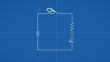 Game Design  - Scripting in GM