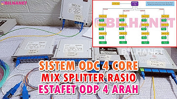 Topologi ODC 4 Arah Kombinasi Splitter Ratio Spesial Estafet ODP 128 Client