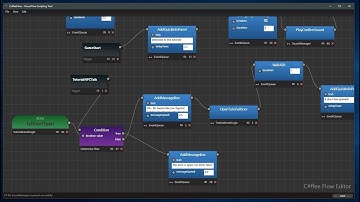 CoffeeFlow - C# visual flowchart tool