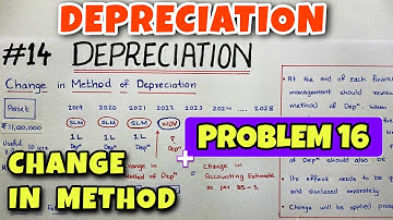 #14 Depreciation - Change in Method - Problem 16 - By Saheb Academy