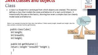 java classes and objects 1 in Sinhala Tutorial 9 HIGH