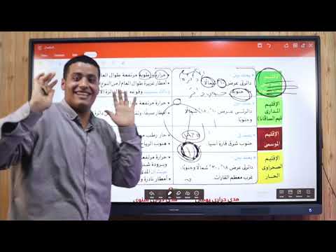 الاقليم الاستوائي