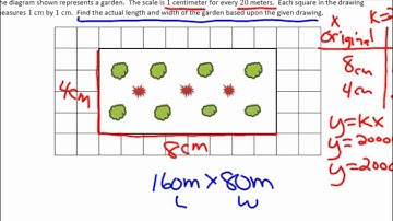 Math 7 Module 1 Lesson 18 Video