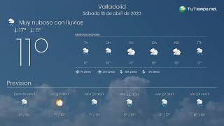 El tiempo en Valladolid. Sábado 18 de abril de 2020. screenshot 5