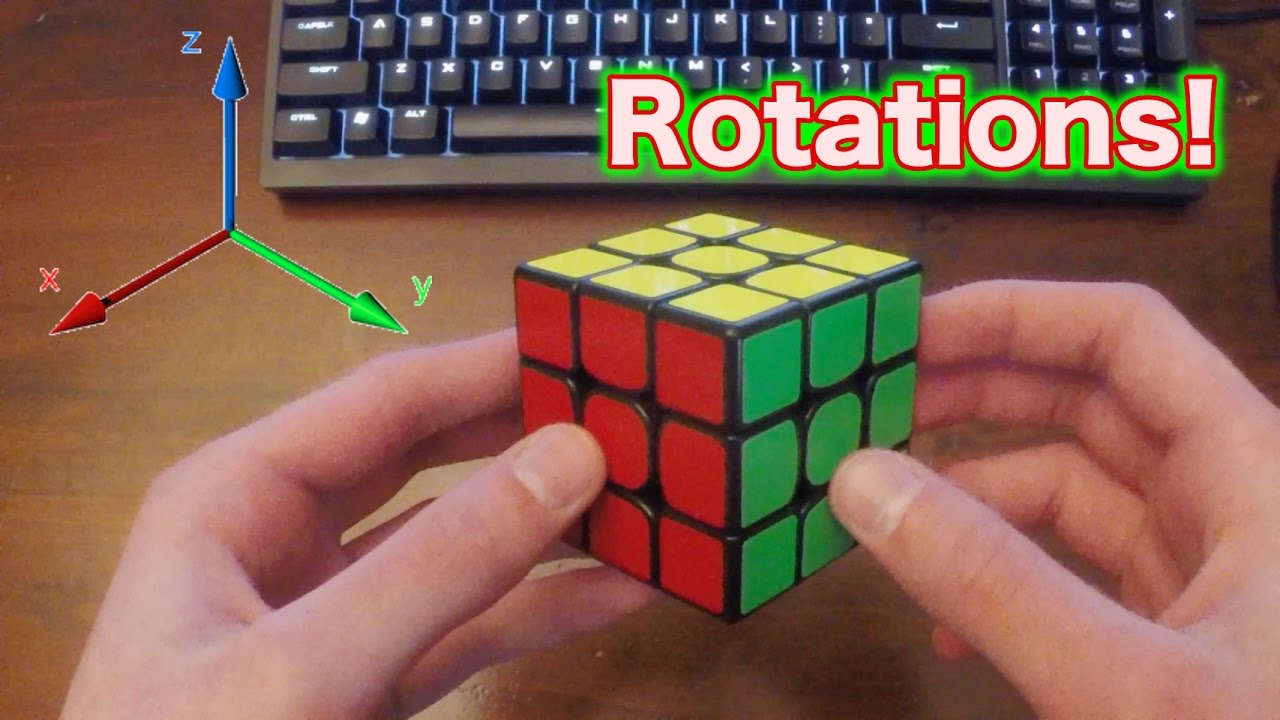 Rubiks Cube Rotations Explained Youtube