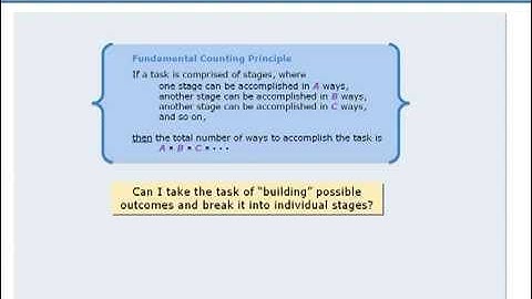 3. GMAT Math Lesson - Counting - The Fundamental Counting Principle