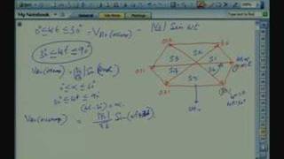 Lecture - 28 Space Vector PWM Part - 3