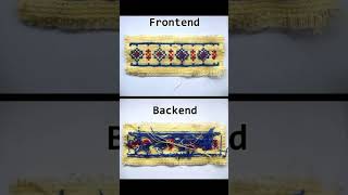 Frontend vs Backend #programmerhumor #shorts #short