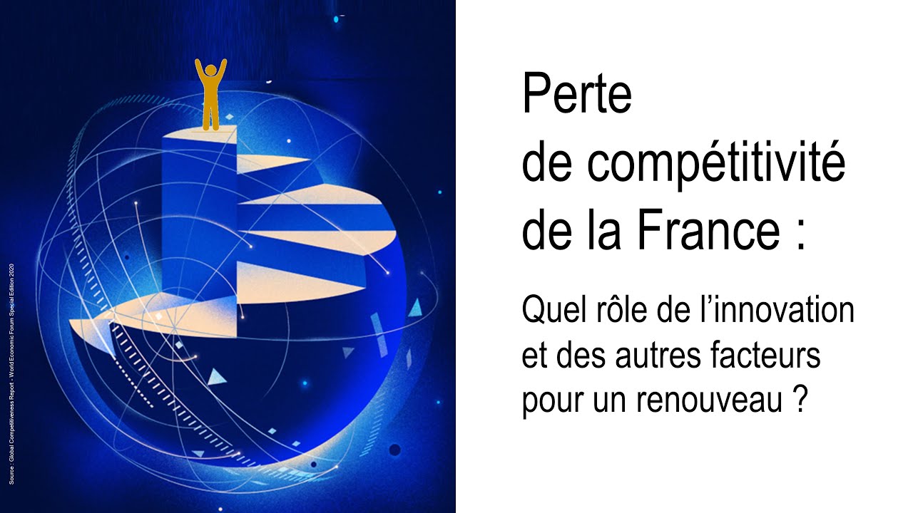 Innovation et Compétitivité - YouTube