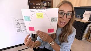 Story Elements Mini Minilesson