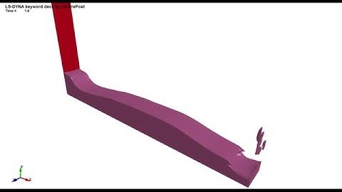 Wave maker in LS-DYNA ICFD