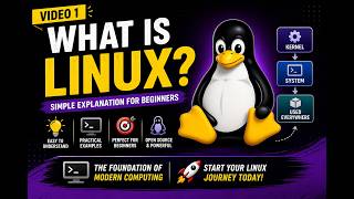 What is Linux? Complete Beginner Explanation | Kernel, OS &amp; Real Uses