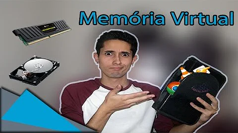 O que é paginação explique?